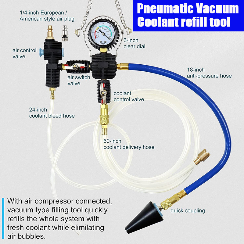 Conjunto universal de testador - Radiator Pressure Tester avaliação e preço