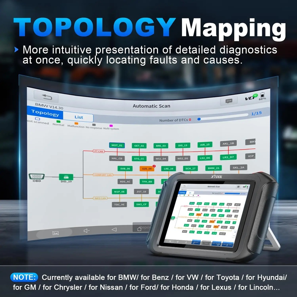 Ferramenta de Diagnóstico Auto - Car Diagnostic Tool avaliação e preço